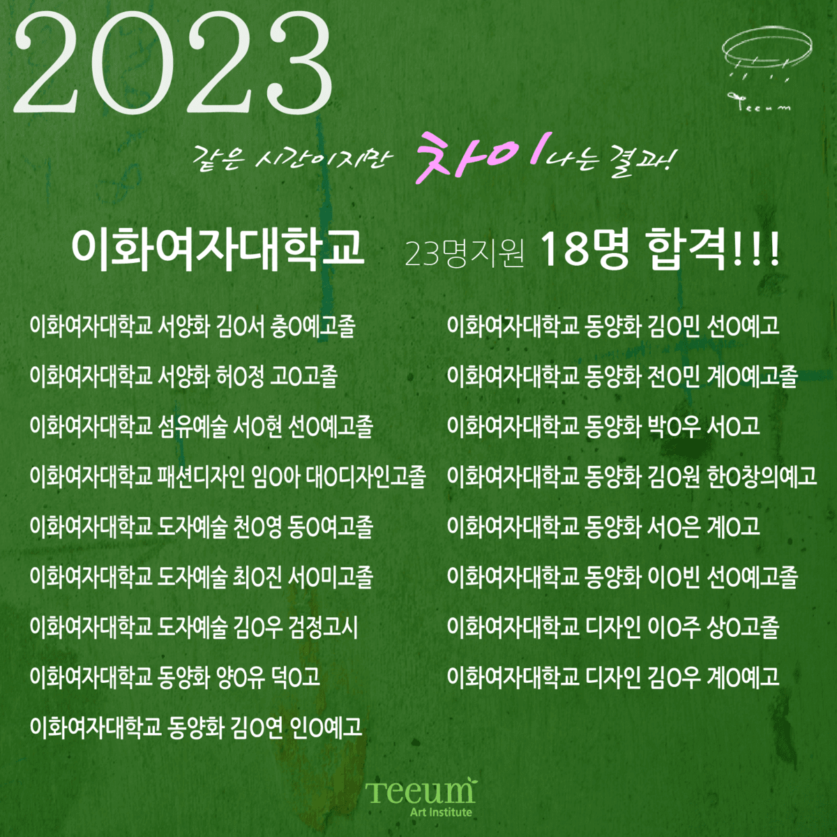 2023티움미술학원  이화여대 합격자